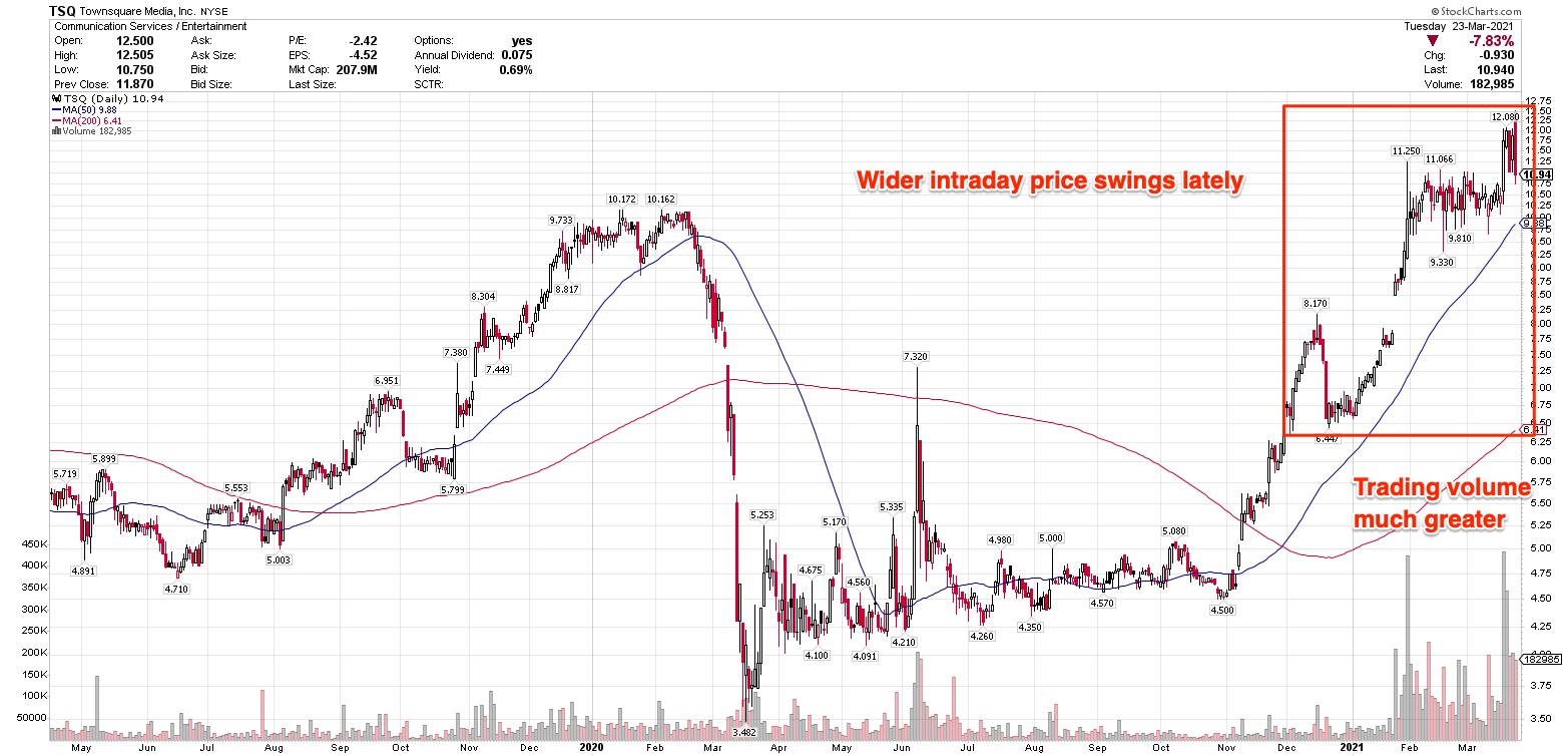 3 TV And Radio Stocks BroadcastTheir Growth